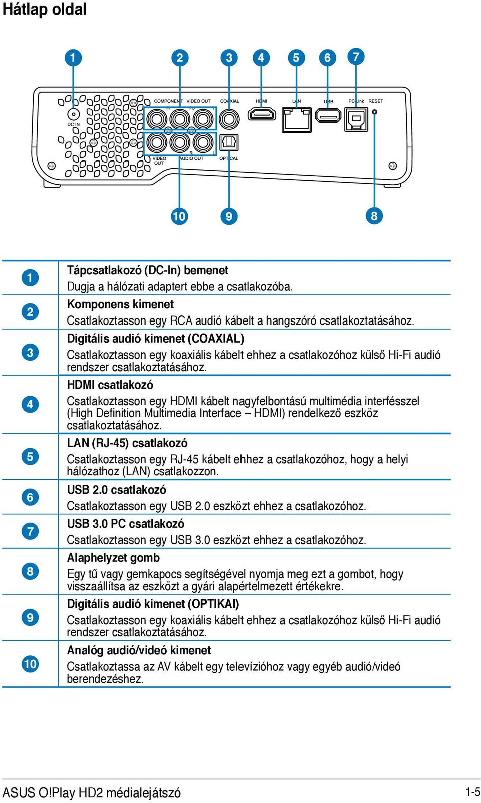 Digitális audió kimenet (COAXIAL) (COA IAL) Csatlakoztasson egy koaxiális kábelt ehhez a csatlakozóhoz külső Hi-Fi audió rendszer csatlakoztatásához.