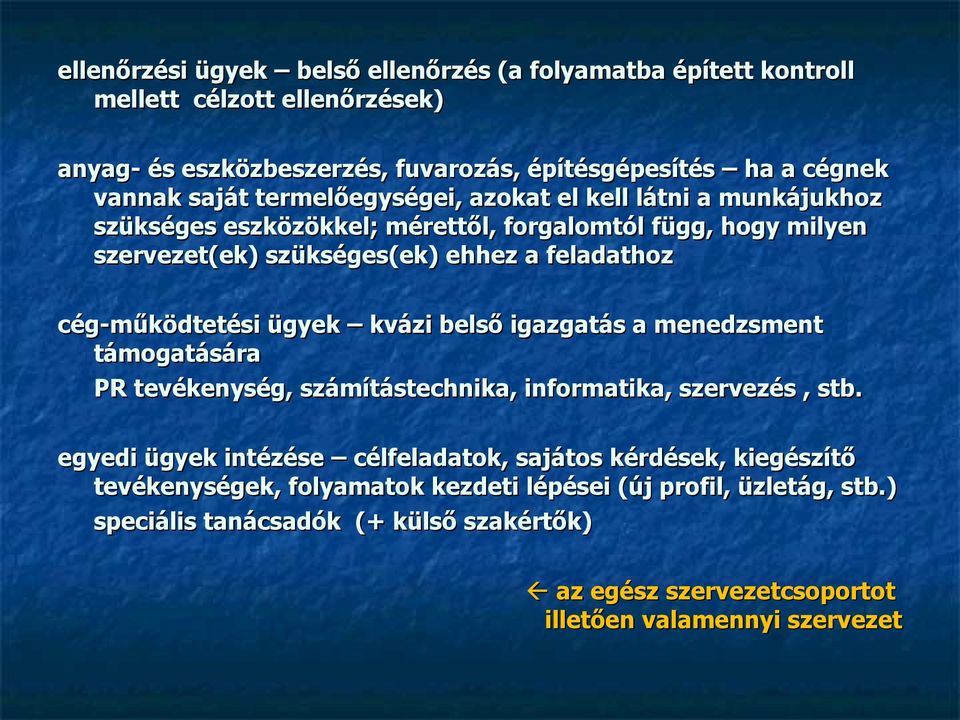 cég-működtetési ügyek kvázi belső igazgatás a menedzsment támogatására PR tevékenység, számítástechnika, informatika, szervezés, stb.