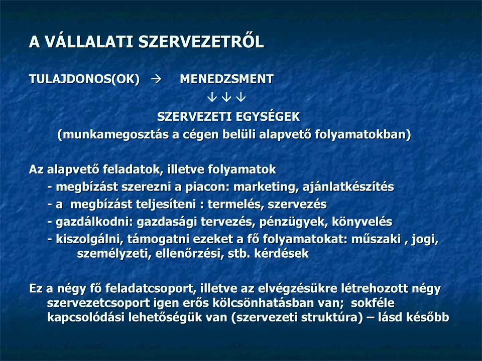 tervezés, pénzügyek, könyvelés - kiszolgálni, támogatni ezeket a fő folyamatokat: műszaki, jogi, személyzeti, ellenőrzési, stb.