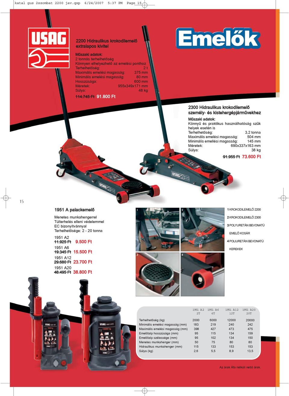 Minimális emelési magasság: 80 mm Hosszúsága: 600 mm Méretek: 955x349x171 mm Súlya: 48 kg 114.745 Ft 91.