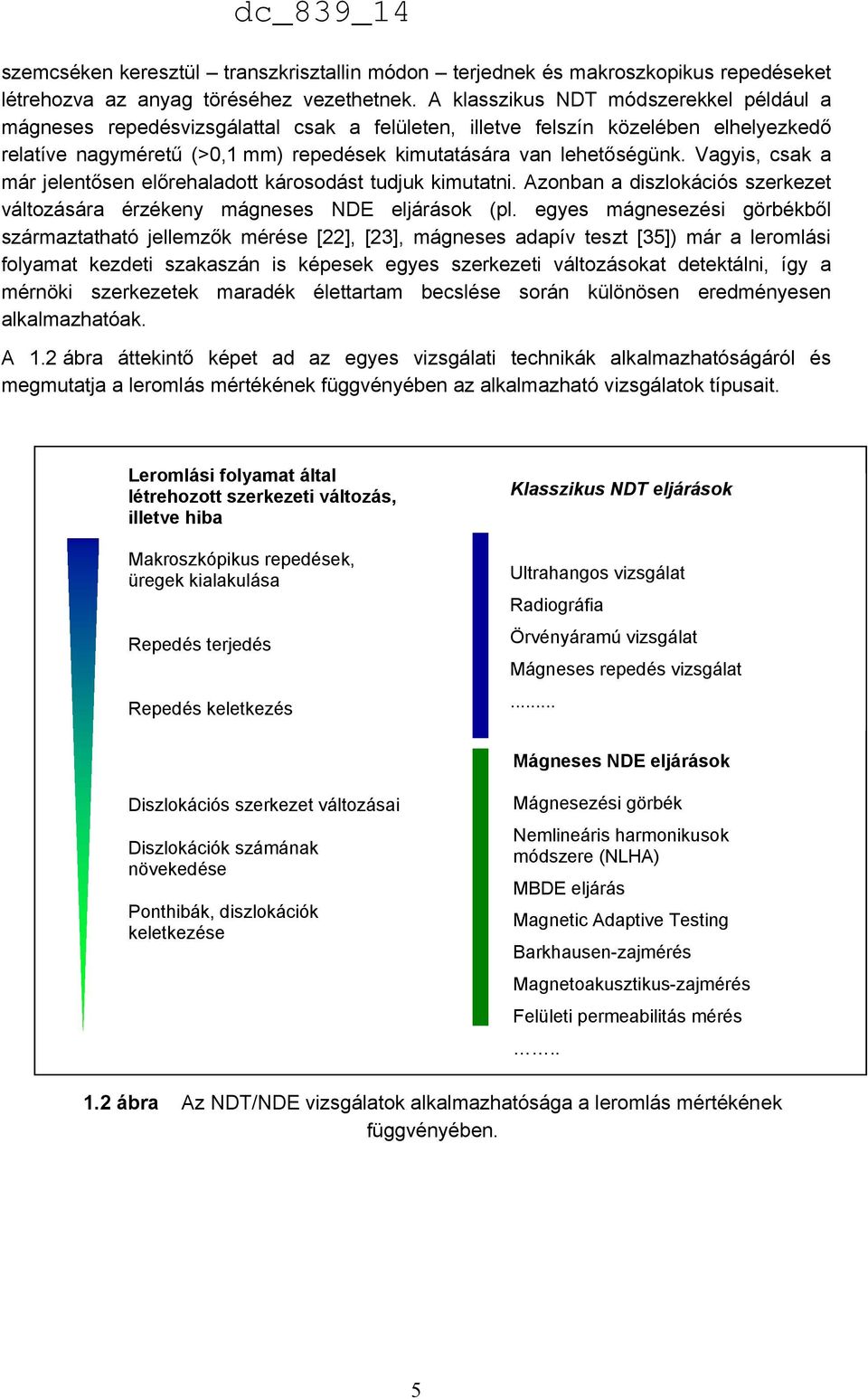 Vagyis, csak a már jelentősen előrehaladott károsodást tudjuk kimutatni. Azonban a diszlokációs szerkezet változására érzékeny mágneses NDE eljárások (pl.