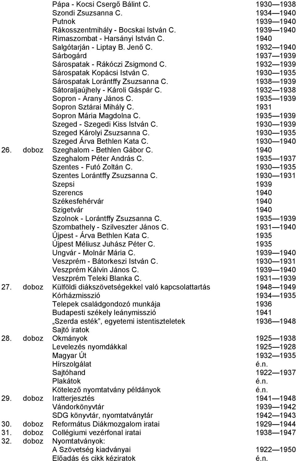 1932 1938 Sopron - Arany János C. 1935 1939 Sopron Sztárai Mihály C. 1931 Sopron Mária Magdolna C. 1935 1939 Szeged - Szegedi Kiss István C. 1930 1939 Szeged Károlyi Zsuzsanna C.