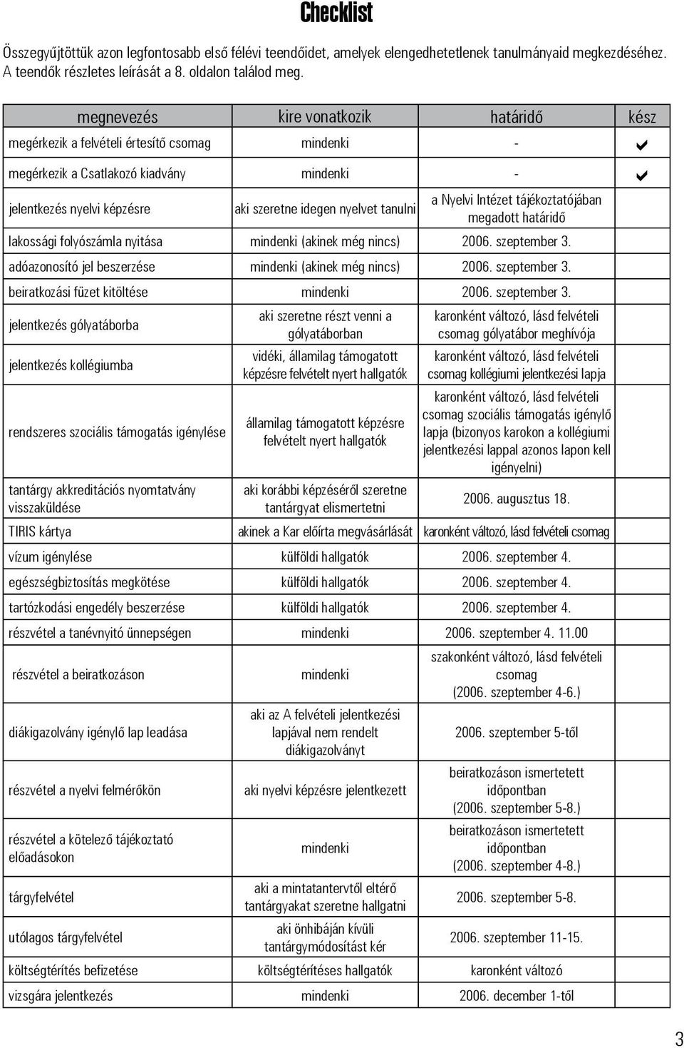 a Nyelvi Intézet tájékoztatójában megadott határidő lakossági folyószámla nyitása mindenki (akinek még nincs) 2006. szeptember 3. adóazonosító jel beszerzése mindenki (akinek még nincs) 2006.