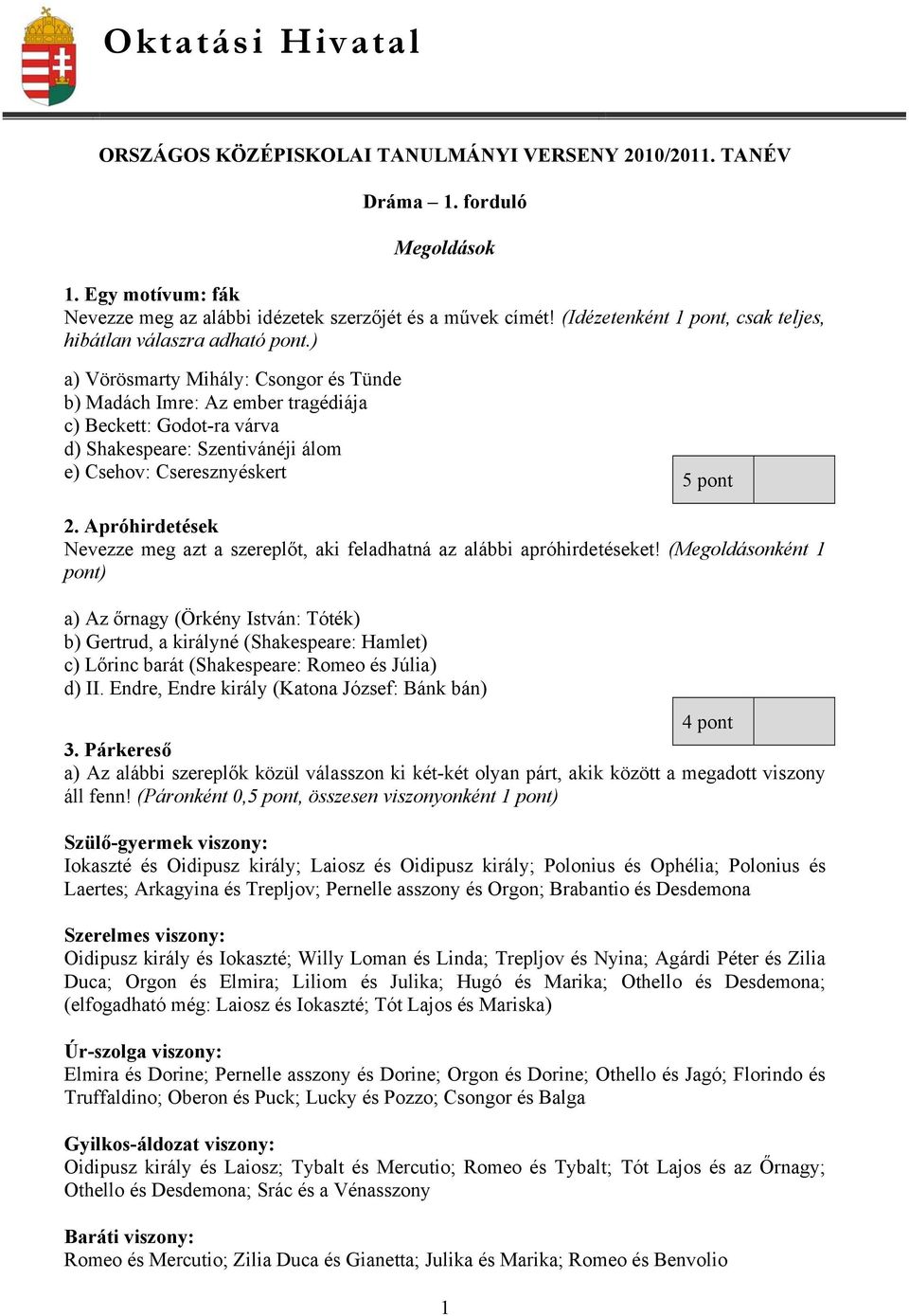 ) a) Vörösmarty Mihály: Csongor és Tünde b) Madách Imre: Az ember tragédiája c) Beckett: Godot-ra várva d) Shakespeare: Szentivánéji álom e) Csehov: Cseresznyéskert 5 pont 2.