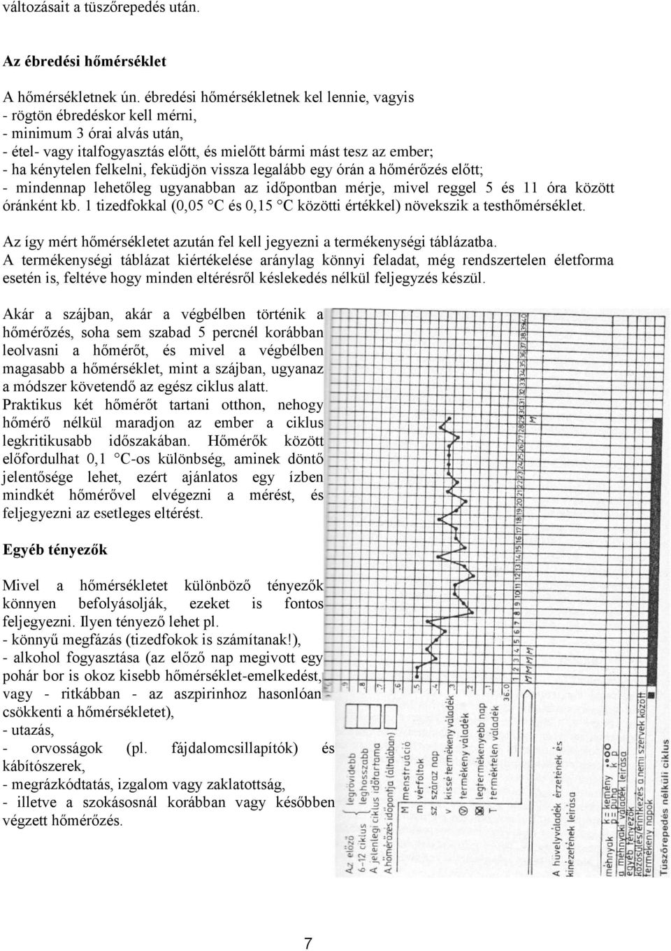 felkelni, feküdjön vissza legalább egy órán a hőmérőzés előtt; - mindennap lehetőleg ugyanabban az időpontban mérje, mivel reggel 5 és 11 óra között óránként kb.