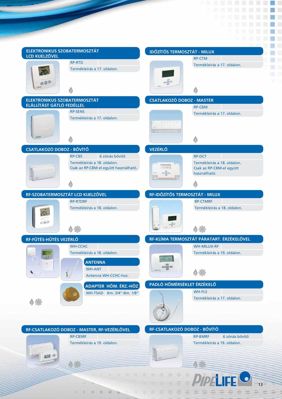 Vezérlő RP-DCT Termékleírás a 18. oldalon. Csak az RP-CBM-el együtt használható. RF-Szobatermosztát LCD kijelzővel RP-RTDRF Termékleírás a 18. oldalon. RF-Időzítős termosztát - Milux RP-CTMRF Termékleírás a 18.