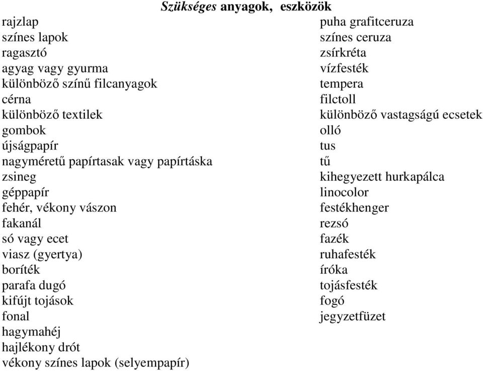 papírtáska tő zsineg kihegyezett hurkapálca géppapír linocolor fehér, vékony vászon festékhenger fakanál rezsó só vagy ecet fazék viasz