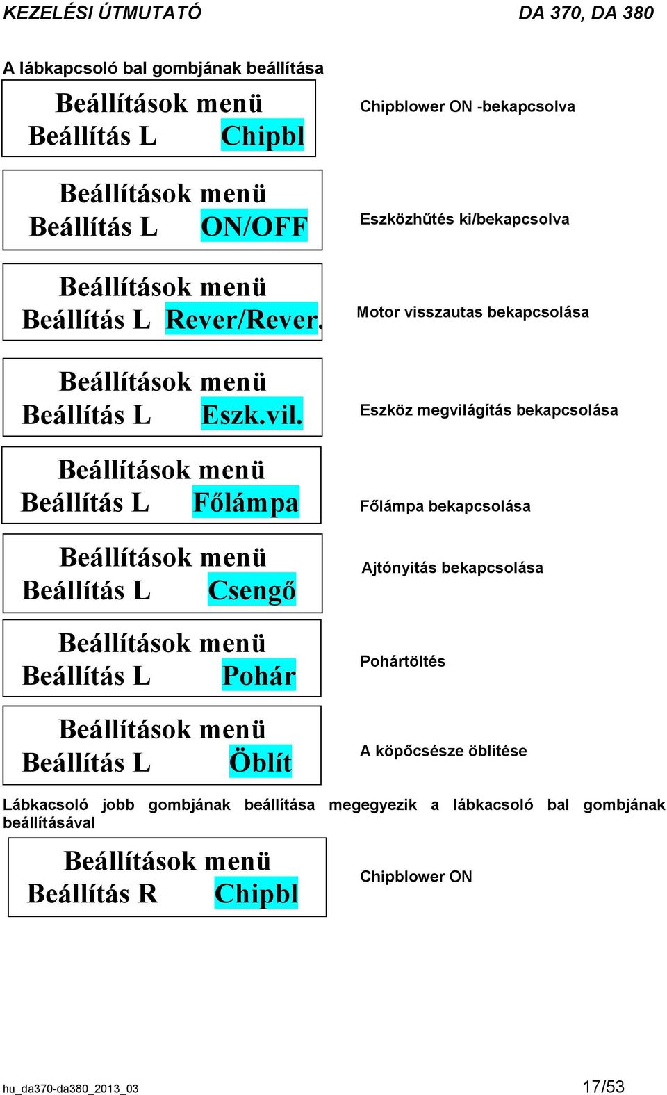 Beállítások menü Beállítás L Főlámpa Beállítások menü Beállítás L Csengő Beállítások menü Beállítás L Pohár Beállítások menü Beállítás L Öblít Eszköz megvilágítás