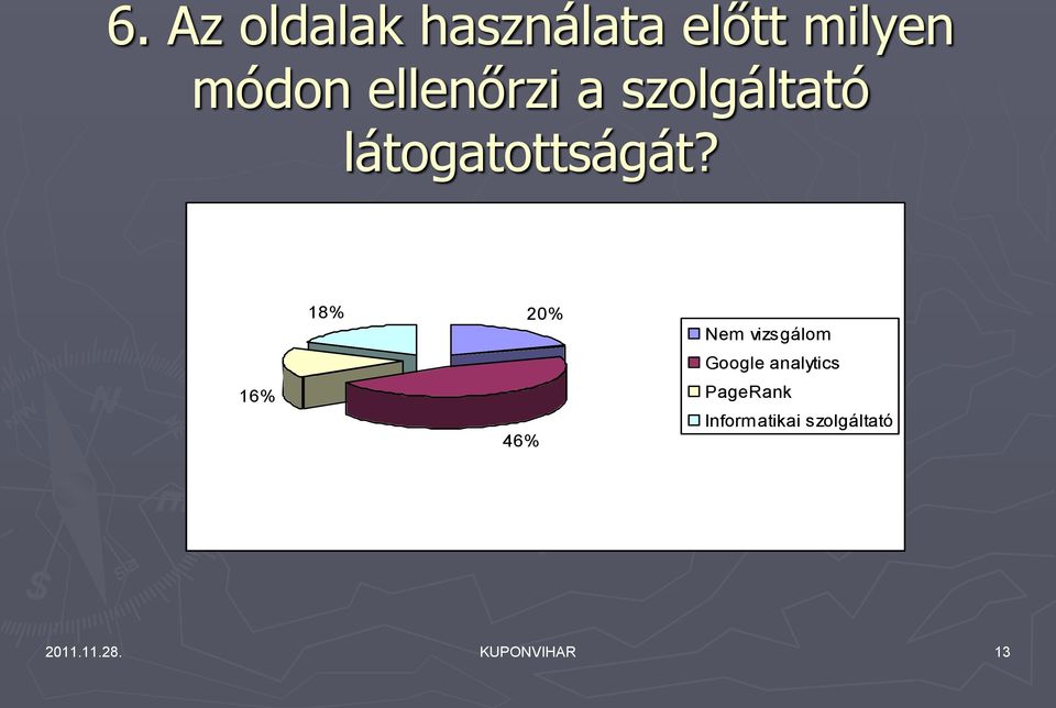 16% 18% 46% 20% Nem vizsgálom Google analytics