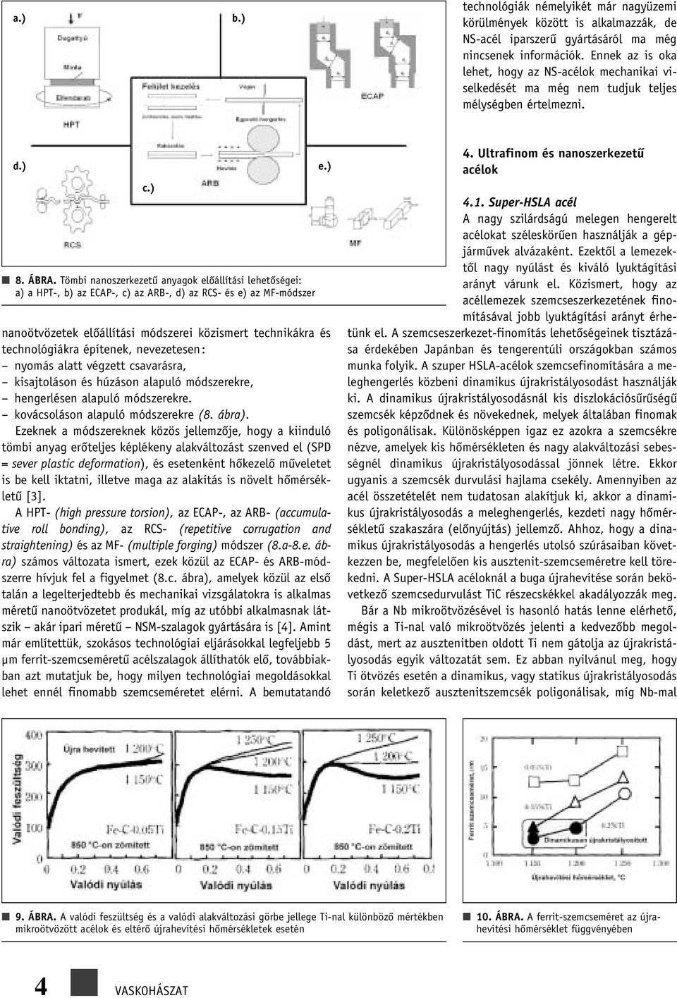 Tömbi nanoszerkezetû anyagok elôállítási lehetôségei: a) a HPT-, b) az ECAP-, c) az ARB-, d) az RCS- és e) az MF-módszer nanoötvözetek elôállítási módszerei közismert technikákra és technológiákra