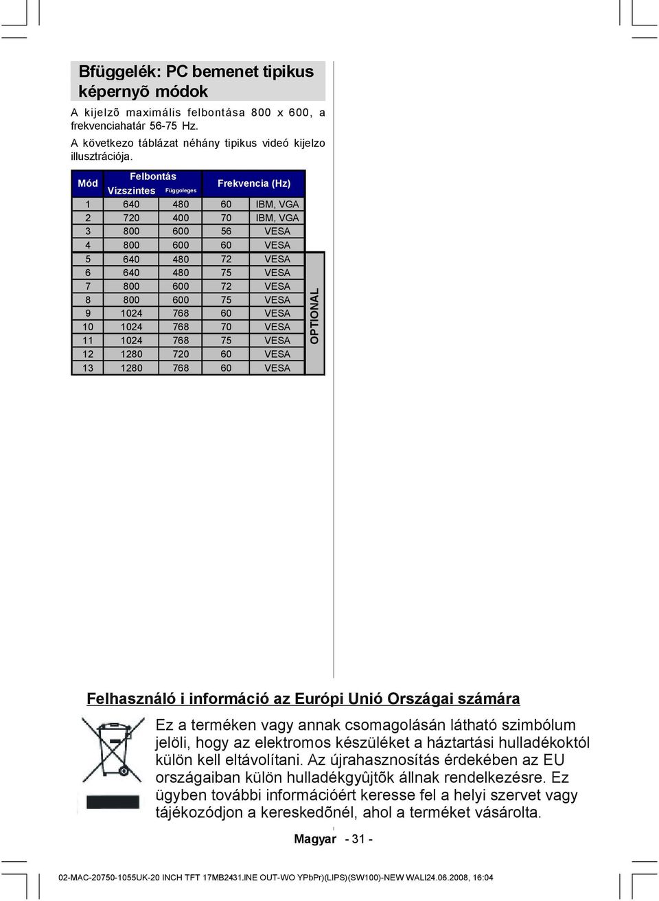 VESA 9 1024 768 60 VESA 10 1024 768 70 VESA 11 1024 768 75 VESA 12 1280 720 60 VESA 13 1280 768 60 VESA OPTIONAL Felhasználó i információ az Európi Unió Országai számára Ez a terméken vagy annak