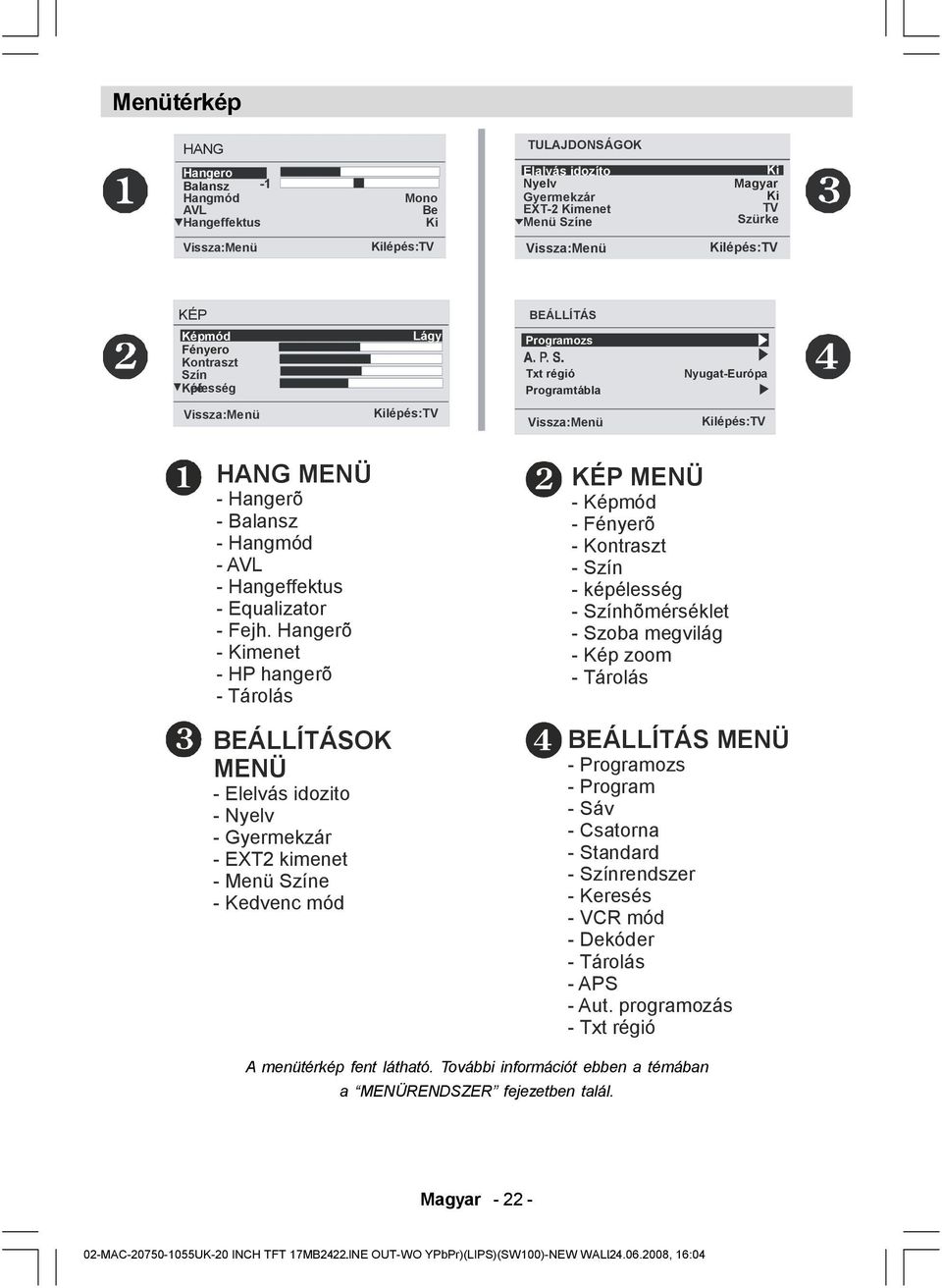 Hangerõ - Kimenet - HP hangerõ - Tárolás BEÁLLÍTÁSOK MENÜ - Elelvás idozito - Nyelv - Gyermekzár - EXT2 kimenet - Menü Színe - Kedvenc mód KÉP MENÜ - Képmód - Fényerõ - Kontraszt - Szín - képélesség