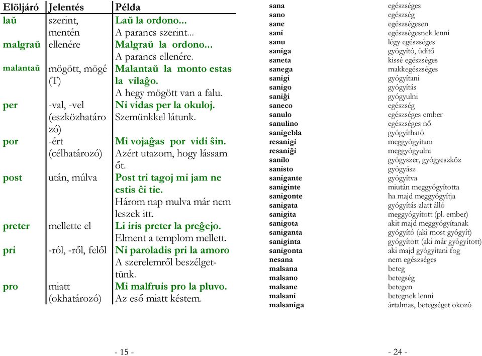 post után, múlva Post tri tagoj mi jam ne estis ĉi tie. Három nap mulva már nem leszek itt. preter mellette el Li iris preter la preĝejo. Elment a templom mellett.