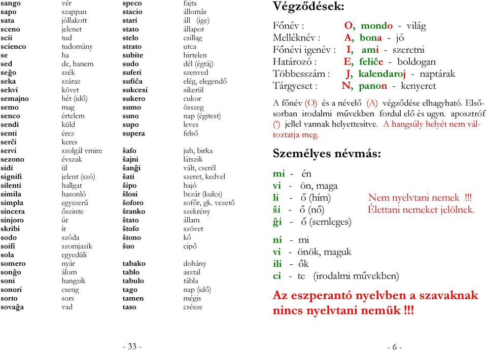 supo leves senti érez supera felső serĉi keres servi szolgál vmire ŝafo juh, birka sezono évszak ŝajni látszik sidi ül ŝanĝi vált, cserél signifi jelent (szó) ŝati szeret, kedvel silenti hallgat ŝipo