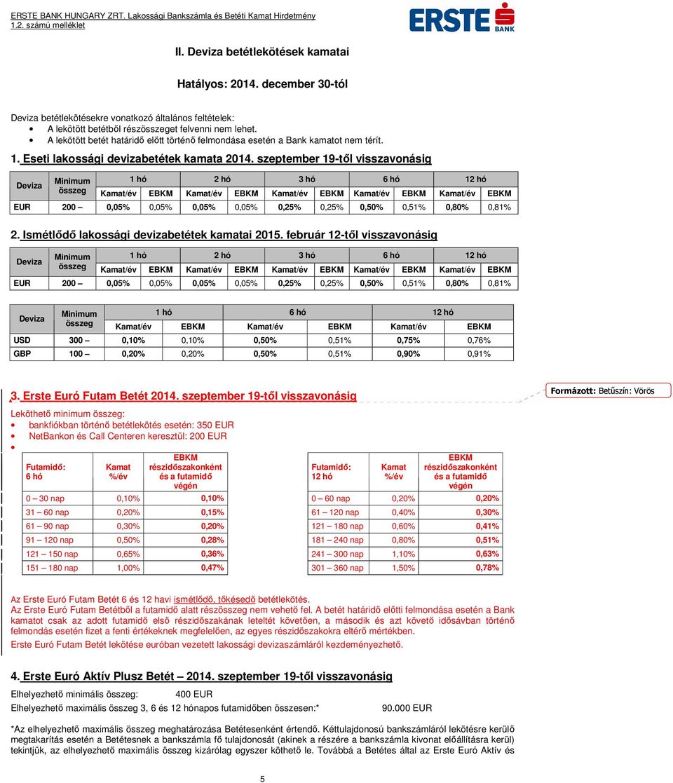 szeptember 19-től visszavonásig Deviza Minimum 1 hó 2 hó 3 hó 6 hó 12 hó összeg Kamat/év Kamat/év Kamat/év Kamat/év Kamat/év EUR 200 0,05% 0,05% 0,05% 0,05% 0,25% 0,25% 0,50% 0,51% 0,80% 0,81% 2.