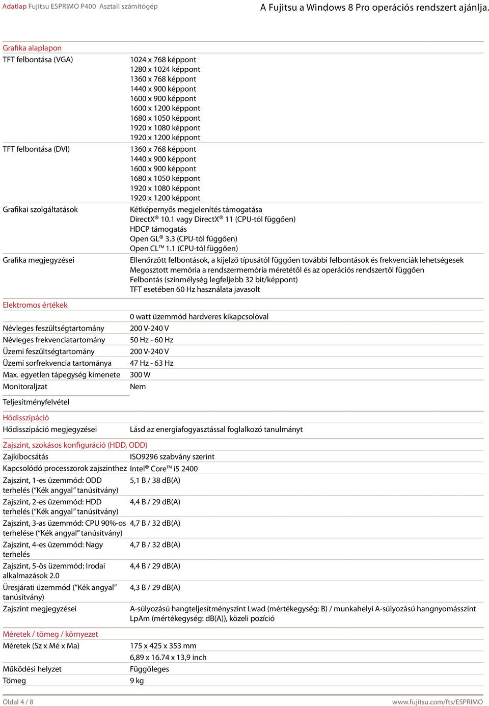 egyetlen tápegység kimenete Monitoraljzat 1024 x 768 képpont 1280 x 1024 képpont 1360 x 768 képpont 1440 x 900 képpont 1600 x 900 képpont 1600 x 1200 képpont 1680 x 1050 képpont 1920 x 1080 képpont