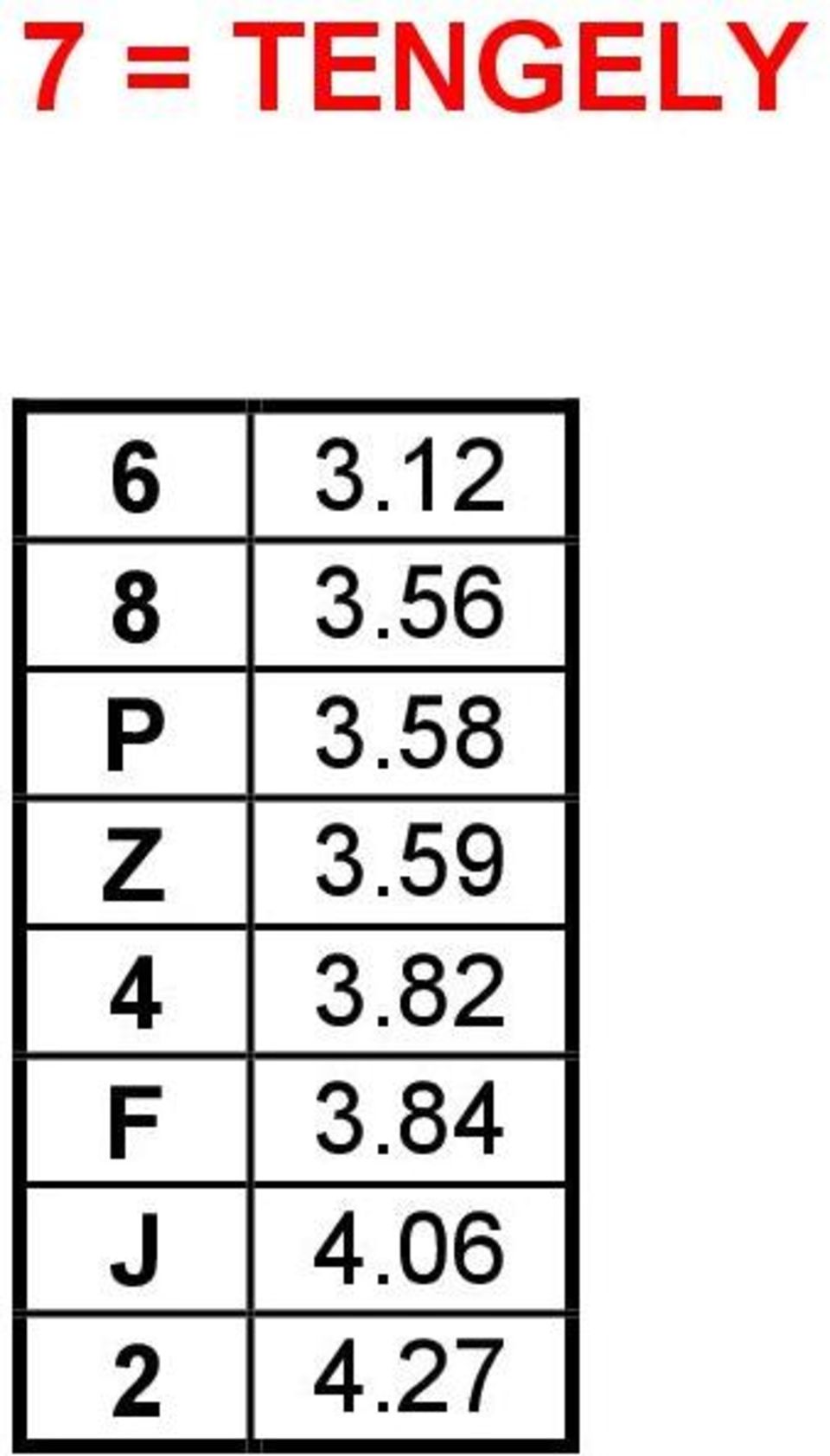 58 Z 3.59 4 3.