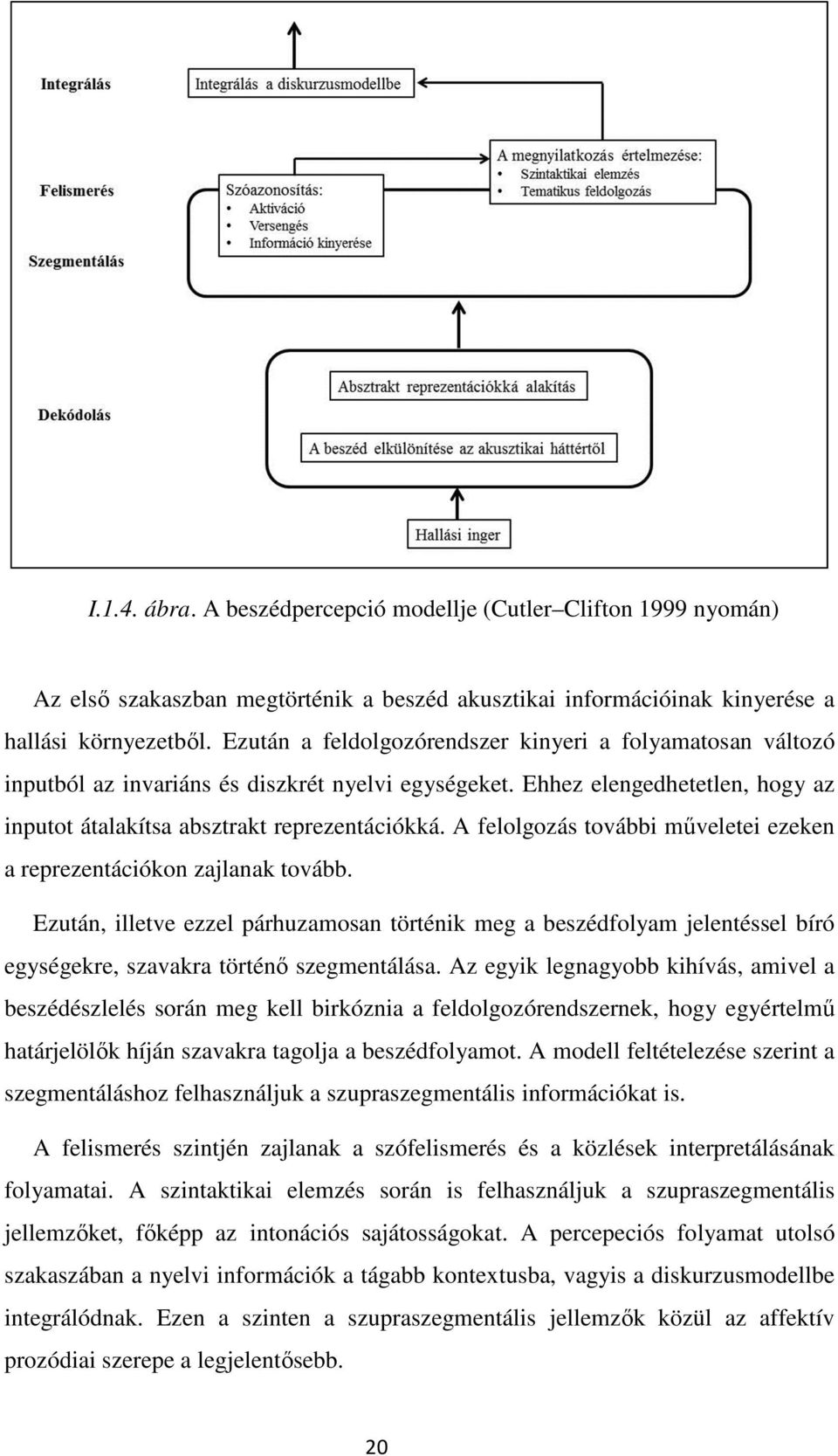 A felolgozás további műveletei ezeken a reprezentációkon zajlanak tovább. Ezután, illetve ezzel párhuzamosan történik meg a beszédfolyam jelentéssel bíró egységekre, szavakra történő szegmentálása.