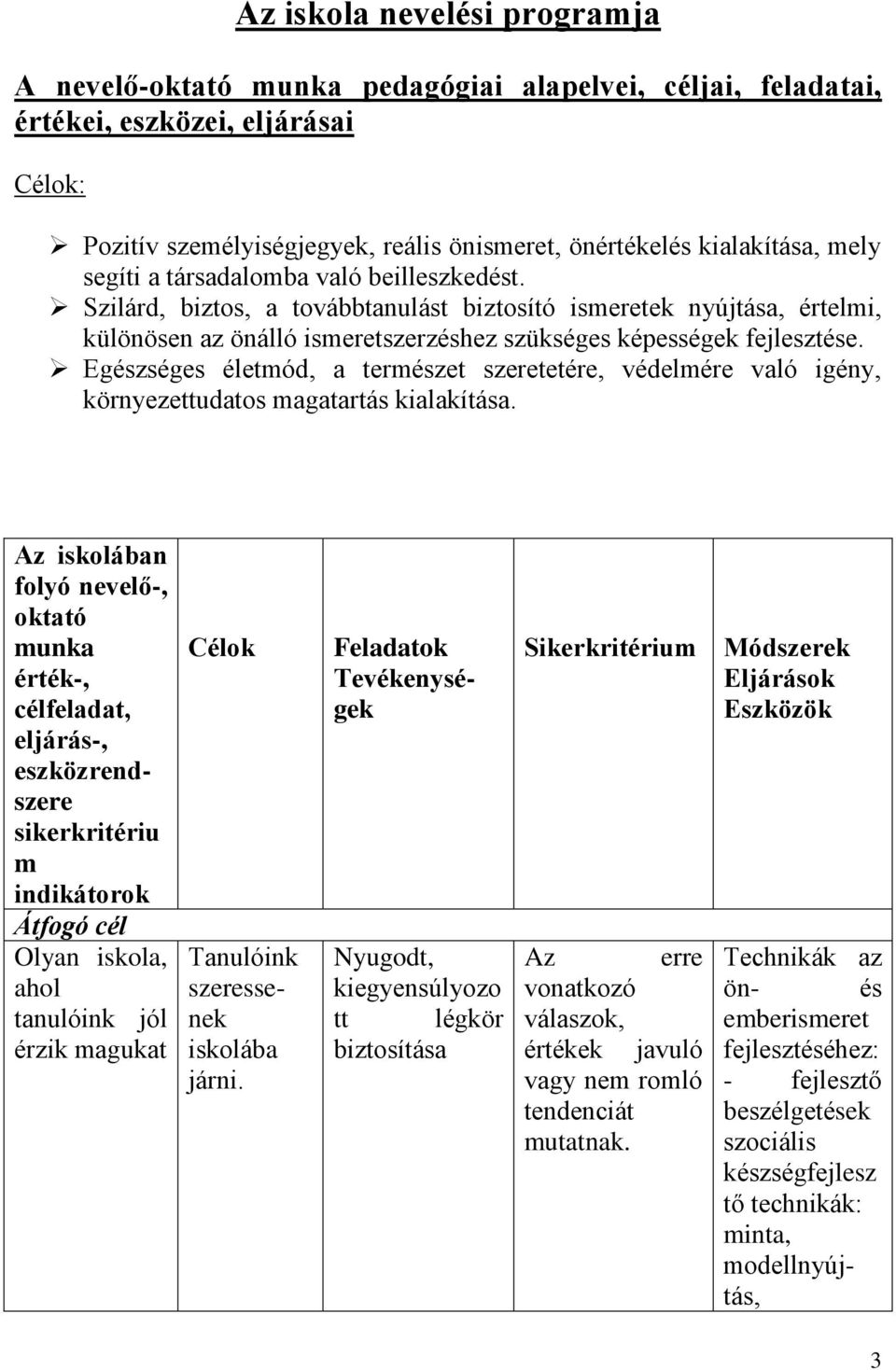 Egészséges életmód, a természet szeretetére, védelmére való igény, környezettudatos magatartás kialakítása.