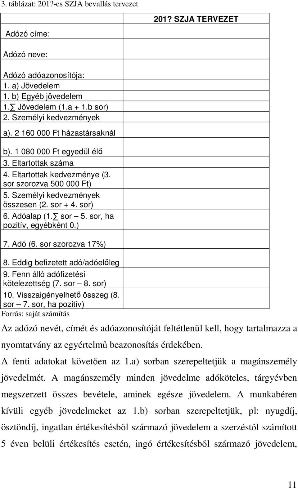 sor + 4. sor) 6. Adóalap (1. sor 5. sor, ha pozitív, egyébként 0.) 7. Adó (6. sor szorozva 17%) 8. Eddig befizetett adó/adóelőleg 9. Fenn álló adófizetési kötelezettség (7. sor 8. sor) 10.