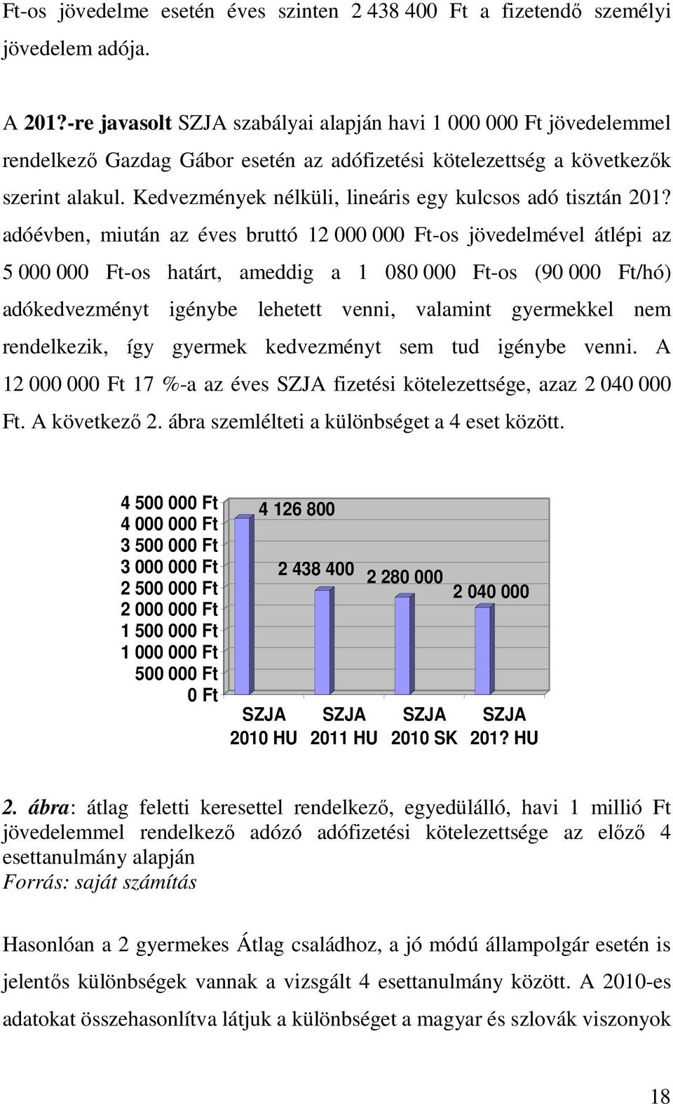 Kedvezmények nélküli, lineáris egy kulcsos adó tisztán 201?