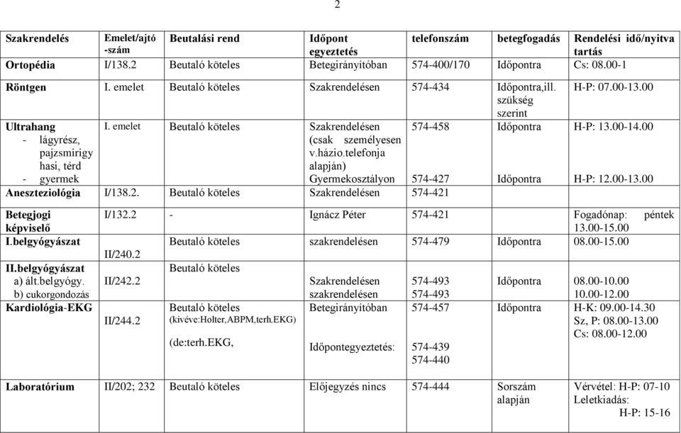 00-13.00 H-P: 13.00-14.00 H-P: 12.00-13.00 Betegjogi képviselő I.belgyógyászat II.belgyógyászat a) ált.belgyógy. b) cukorgondozás Kardiológia-K I/132.2 - Ignácz Péter 574-421 Fogadónap: péntek 13.