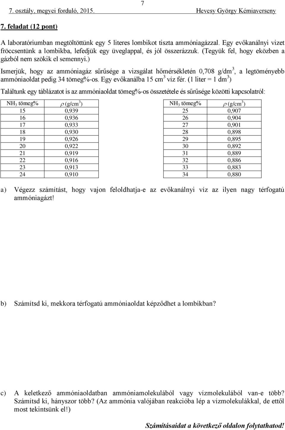 Egy evőkanálba 15 cm 3 víz fér.