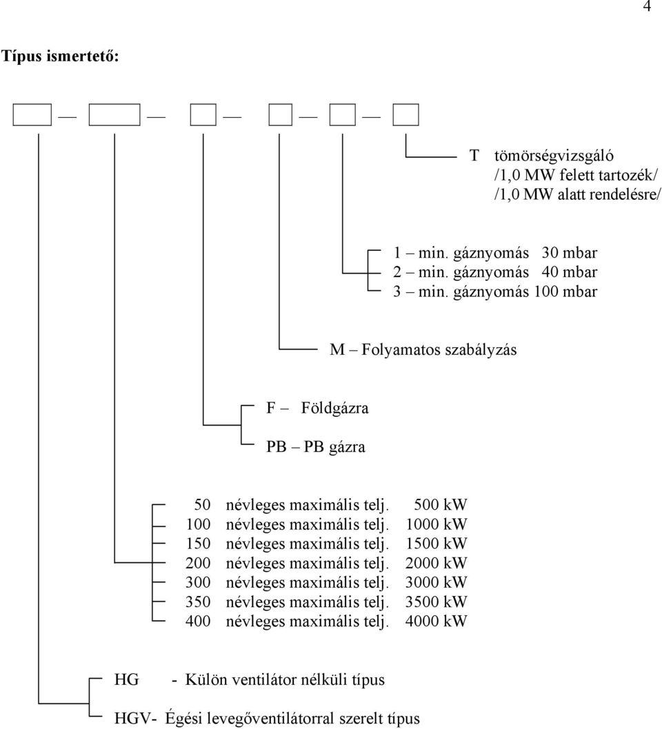 500 kw 100 névleges maximális telj. 1000 kw 150 névleges maximális telj. 1500 kw 200 névleges maximális telj.
