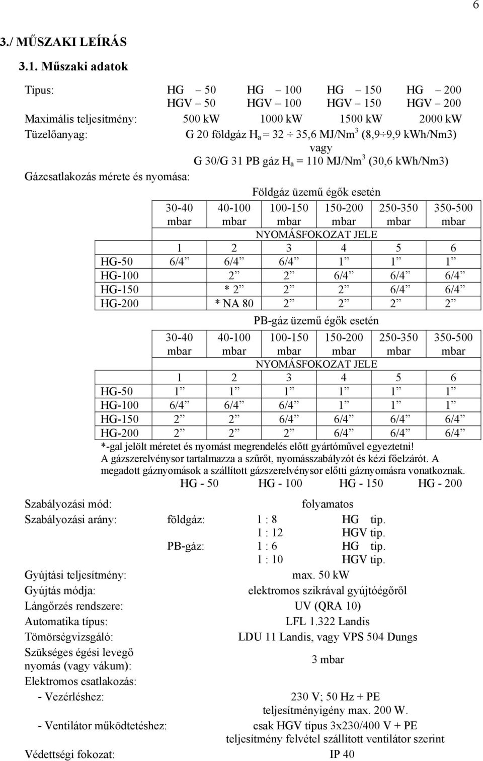 kwh/nm3) vagy G 30/G 31 PB gáz H a = 110 MJ/Nm 3 (30,6 kwh/nm3) Gázcsatlakozás mérete és nyomása: Földgáz üzemű égők esetén 30-40 mbar 40-100 mbar 100-150 mbar 150-200 mbar 250-350 mbar 350-500 mbar