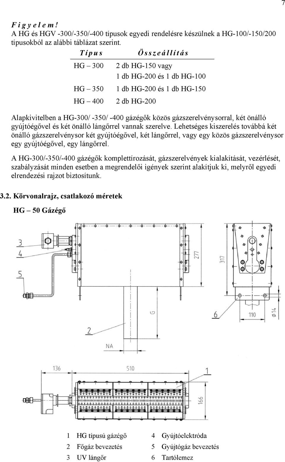 önálló gyújtóégővel és két önálló lángőrrel vannak szerelve.