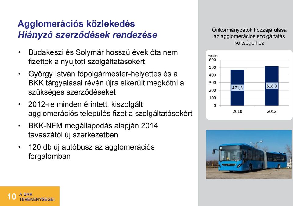 érintett, kiszolgált agglomerációs település fizet a szolgáltatásokért BKK-NFM megállapodás alapján 2014 tavaszától új szerkezetben