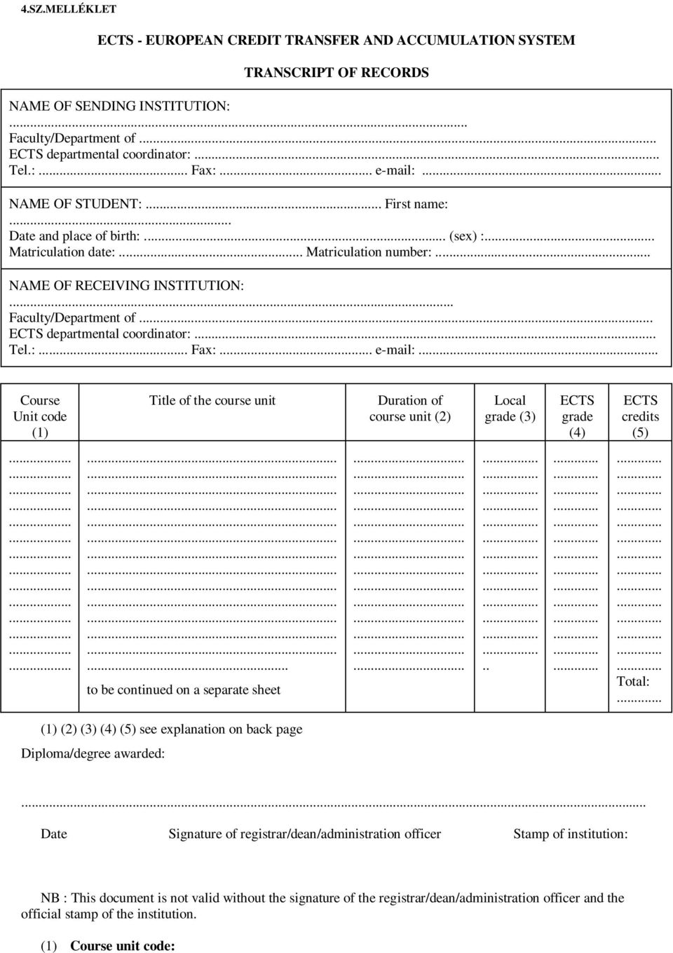 Course Unit code (1) Title of the course unit Duration of course unit (2) Local grade (3) ECTS grade (4) ECTS credits (5) to be continued on a separate sheet Total: (1) (2) (3) (4) (5) see