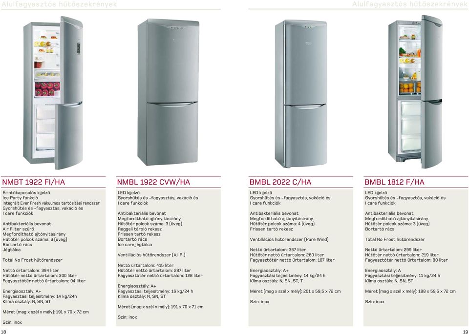 Total No Frost hûtõrendszer Nettó ûrtartalom: 394 liter Hûtõtér nettó ûrtartalom: 300 liter Fagyasztótér nettó ûrtartalom: 94 liter Energiaosztály: A+ Fagyasztási teljesítmény: 14 kg/24h Klíma