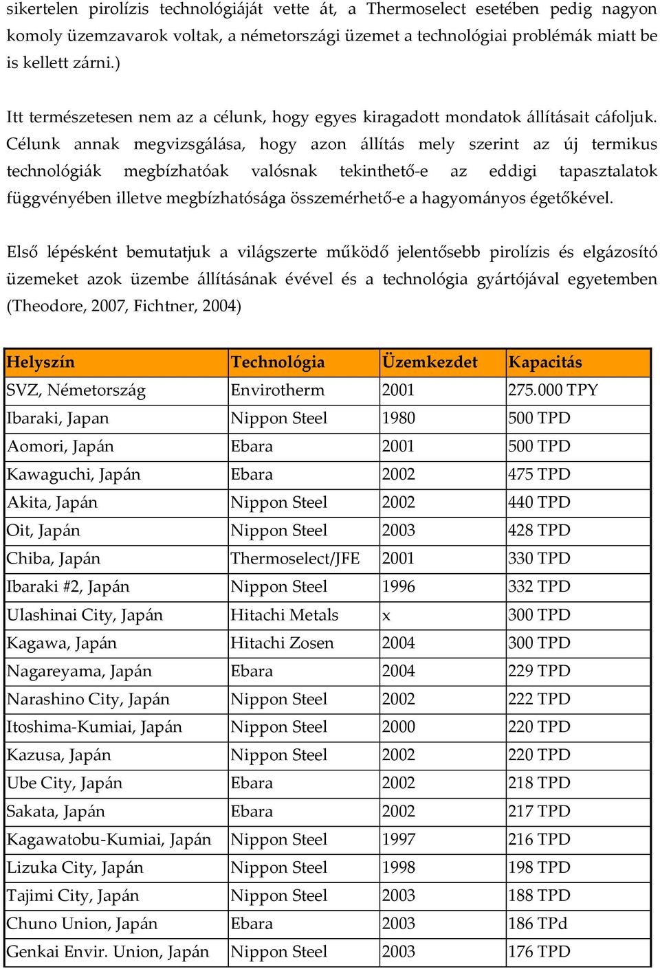 Célunk annak megvizsgálása, hogy azon állítás mely szerint az új termikus technológiák megbízhatóak valósnak tekinthető-e az eddigi tapasztalatok függvényében illetve megbízhatósága összemérhető-e a