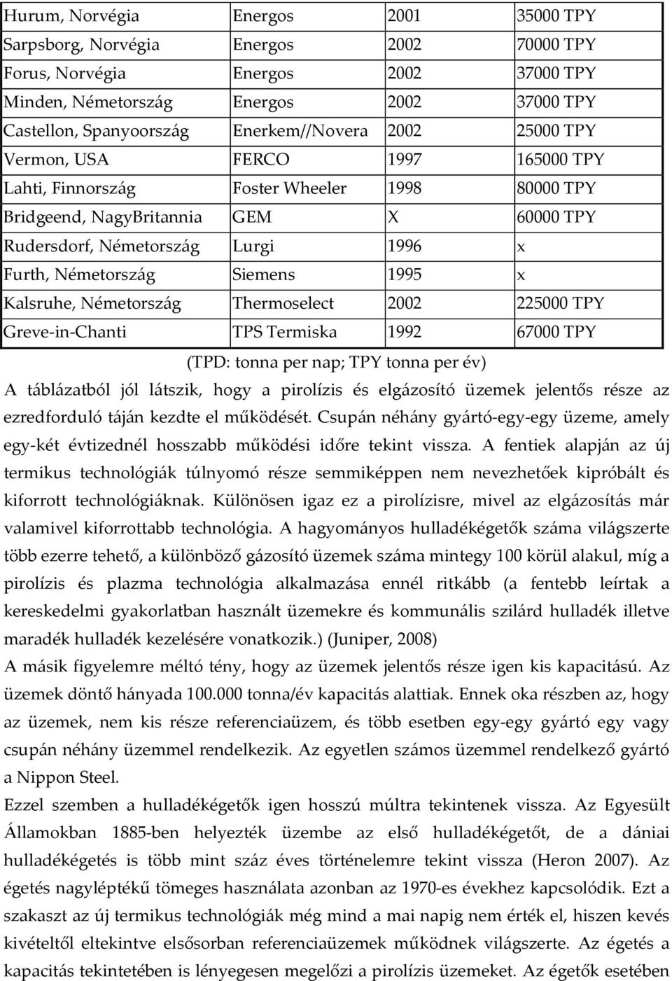 Németország Siemens 1995 x Kalsruhe, Németország Thermoselect 2002 225000 TPY Greve-in-Chanti TPS Termiska 1992 67000 TPY (TPD: tonna per nap; TPY tonna per év) A táblázatból jól látszik, hogy a