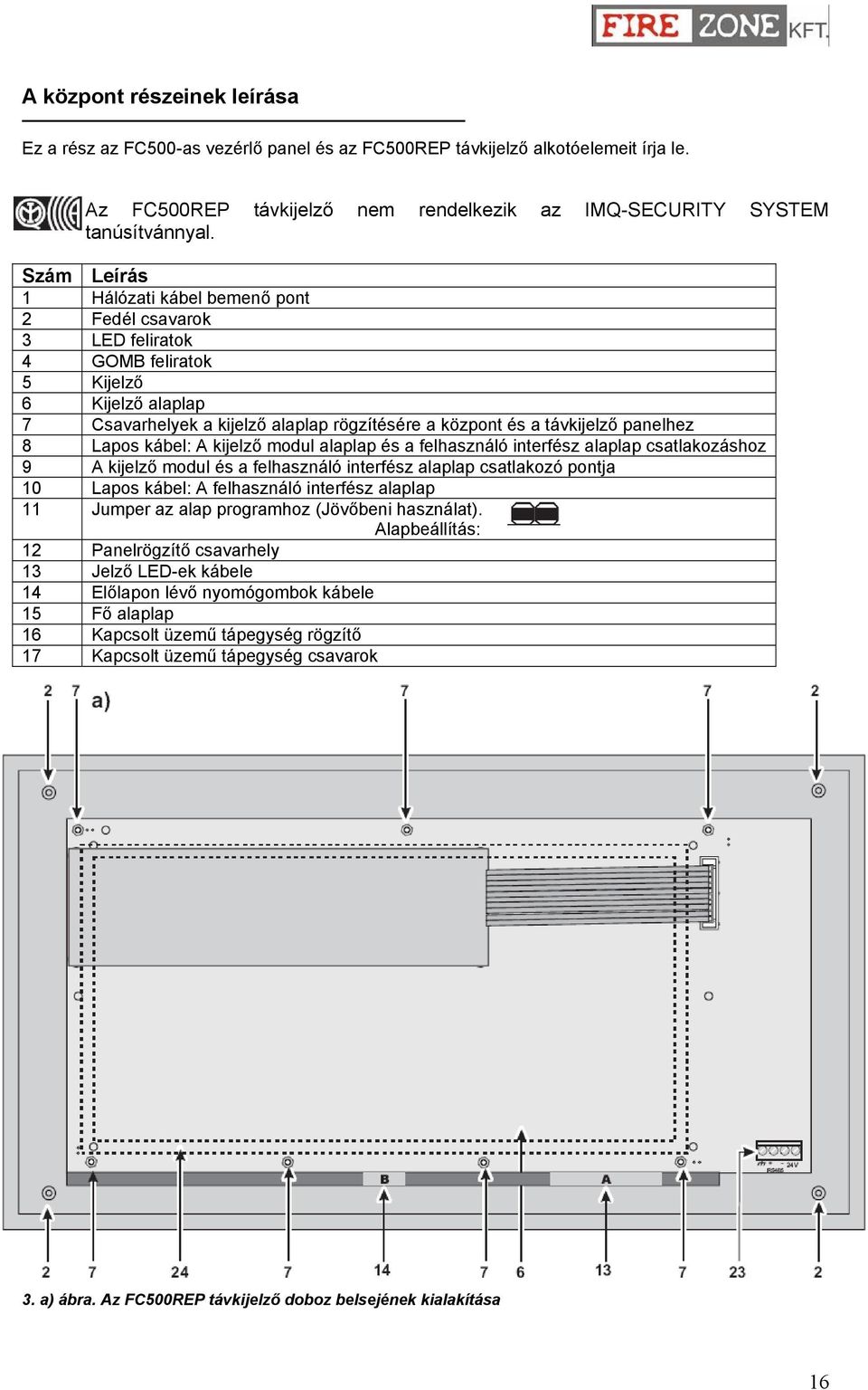 8 Lapos kábel: A kijelző modul alaplap és a felhasználó interfész alaplap csatlakozáshoz 9 A kijelző modul és a felhasználó interfész alaplap csatlakozó pontja 10 Lapos kábel: A felhasználó interfész