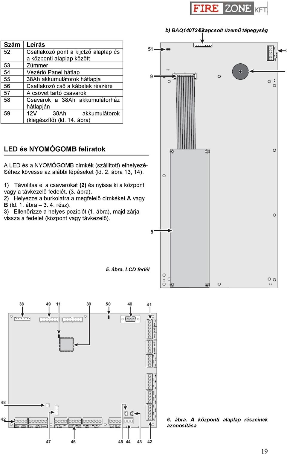 ábra) LED és NYOMÓGOMB feliratok A LED és a NYOMÓGOMB címkék (szállított) elhelyezé- Séhez kövesse az alábbi lépéseket (ld. 2. ábra 13, 14).