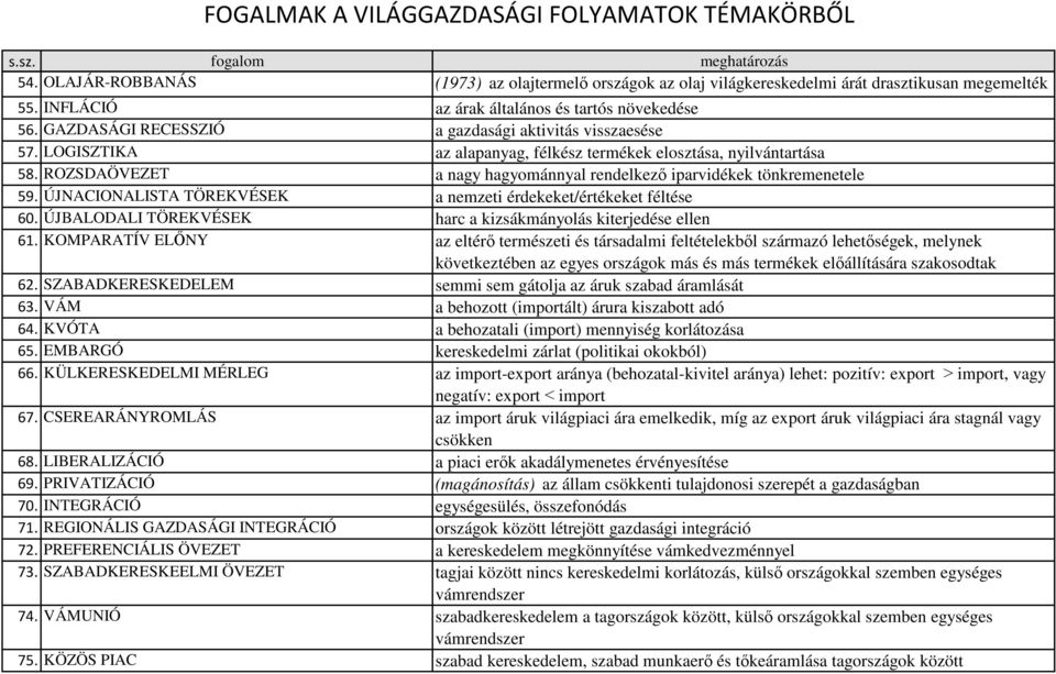 ROZSDAÖVEZET a nagy hagyománnyal rendelkező iparvidékek tönkremenetele 59. ÚJNACIONALISTA TÖREKVÉSEK a nemzeti érdekeket/értékeket féltése 60.