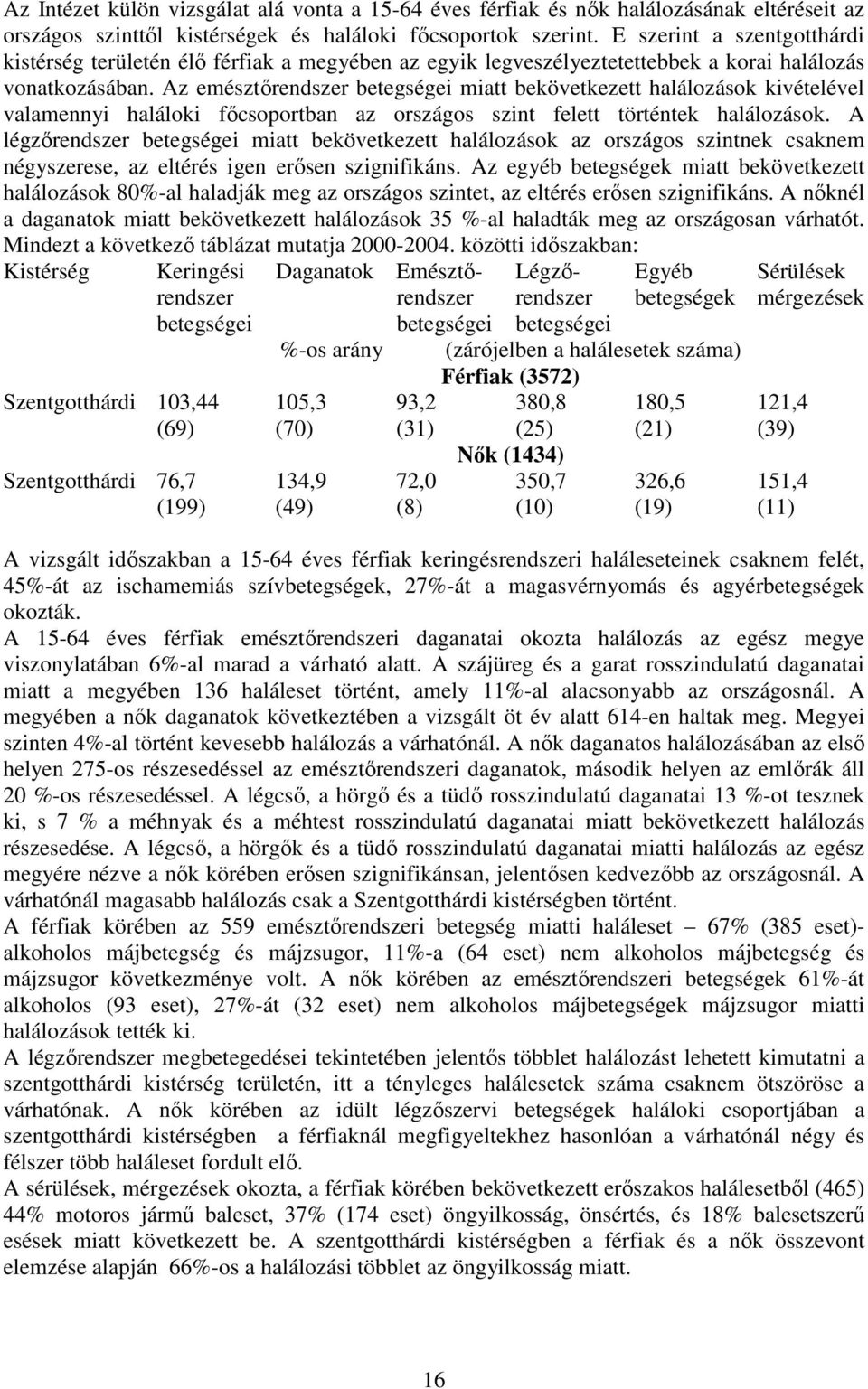 Az emésztırendszer betegségei miatt bekövetkezett halálozások kivételével valamennyi haláloki fıcsoportban az országos szint felett történtek halálozások.