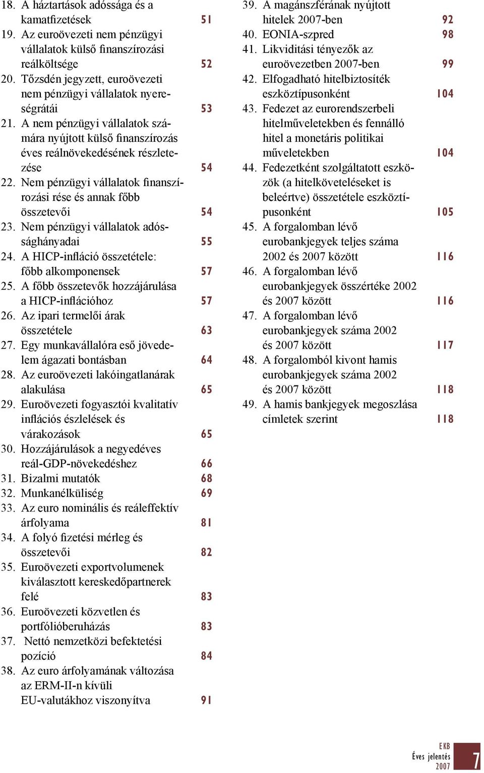 Nem pénzügyi vállalatok finanszírozási rése és annak főbb összetevői 54 23. Nem pénzügyi vállalatok adóssághányadai 55 24. A HICP-infláció összetétele: főbb alkomponensek 57 25.