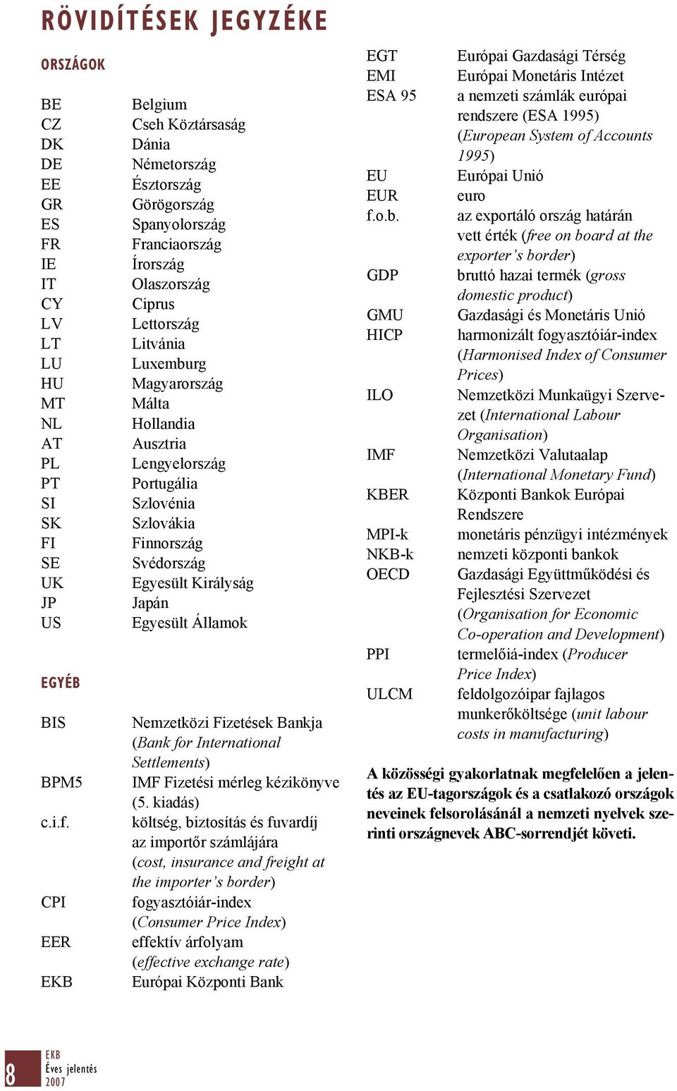 Ausztria Lengyelország Portugália Szlovénia Szlovákia Finnország Svédország Egyesült Királyság Japán Egyesült Államok Nemzetközi Fizetések Bankja (Bank for International Settlements) IMF Fizetési