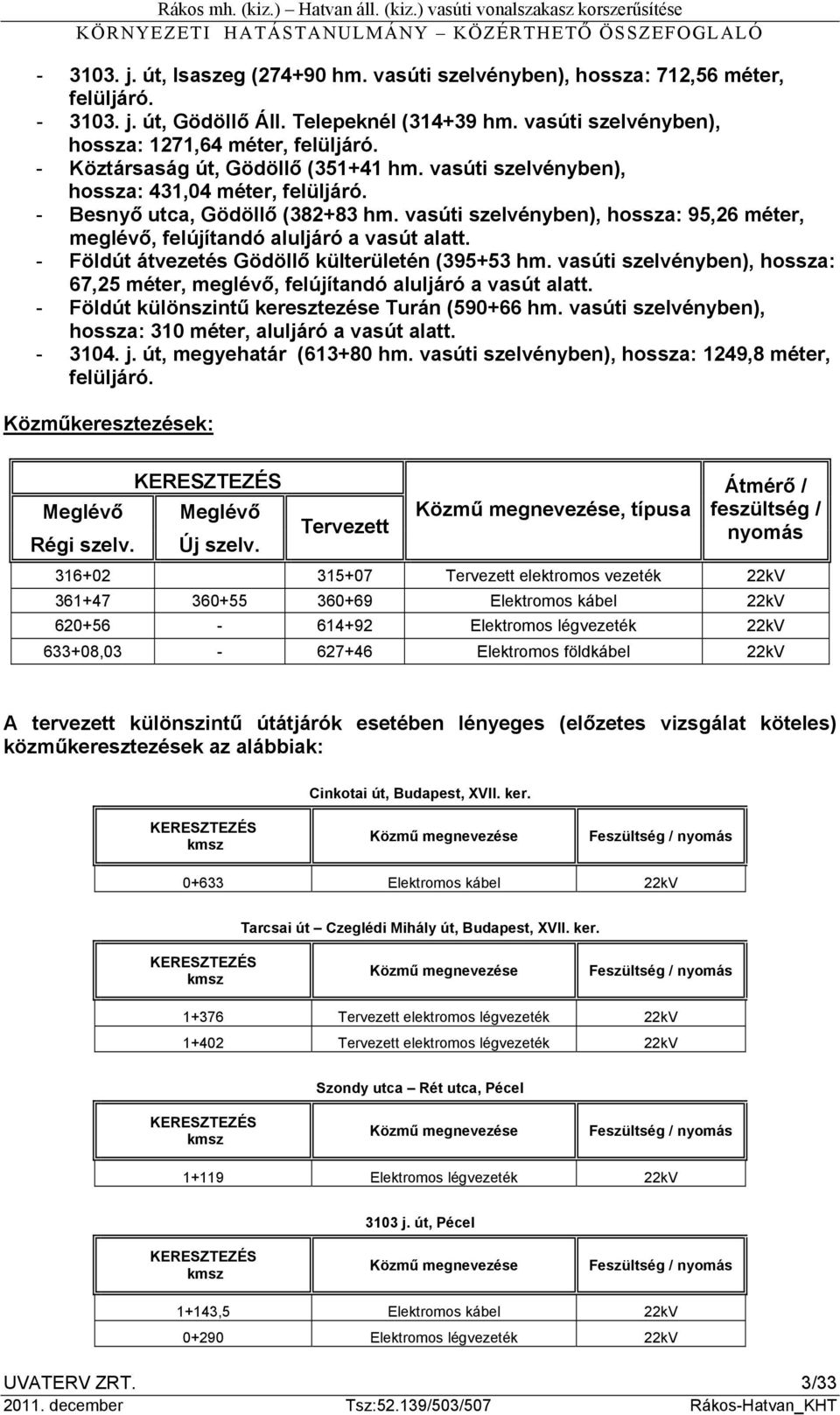 vasúti szelvényben), hossza: 95,26 méter, meglévő, felújítandó aluljáró a vasút alatt. - Földút átvezetés Gödöllő külterületén (395+53 hm.