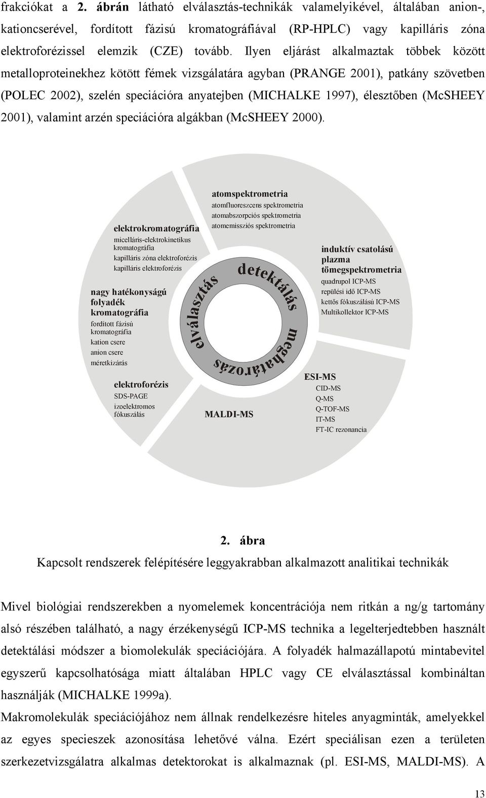 Ilyen eljárást alkalmaztak többek között metalloproteinekhez kötött fémek vizsgálatára agyban (PRANGE 2001), patkány szövetben (POLEC 2002), szelén speciációra anyatejben (MICHALKE 1997), élesztőben