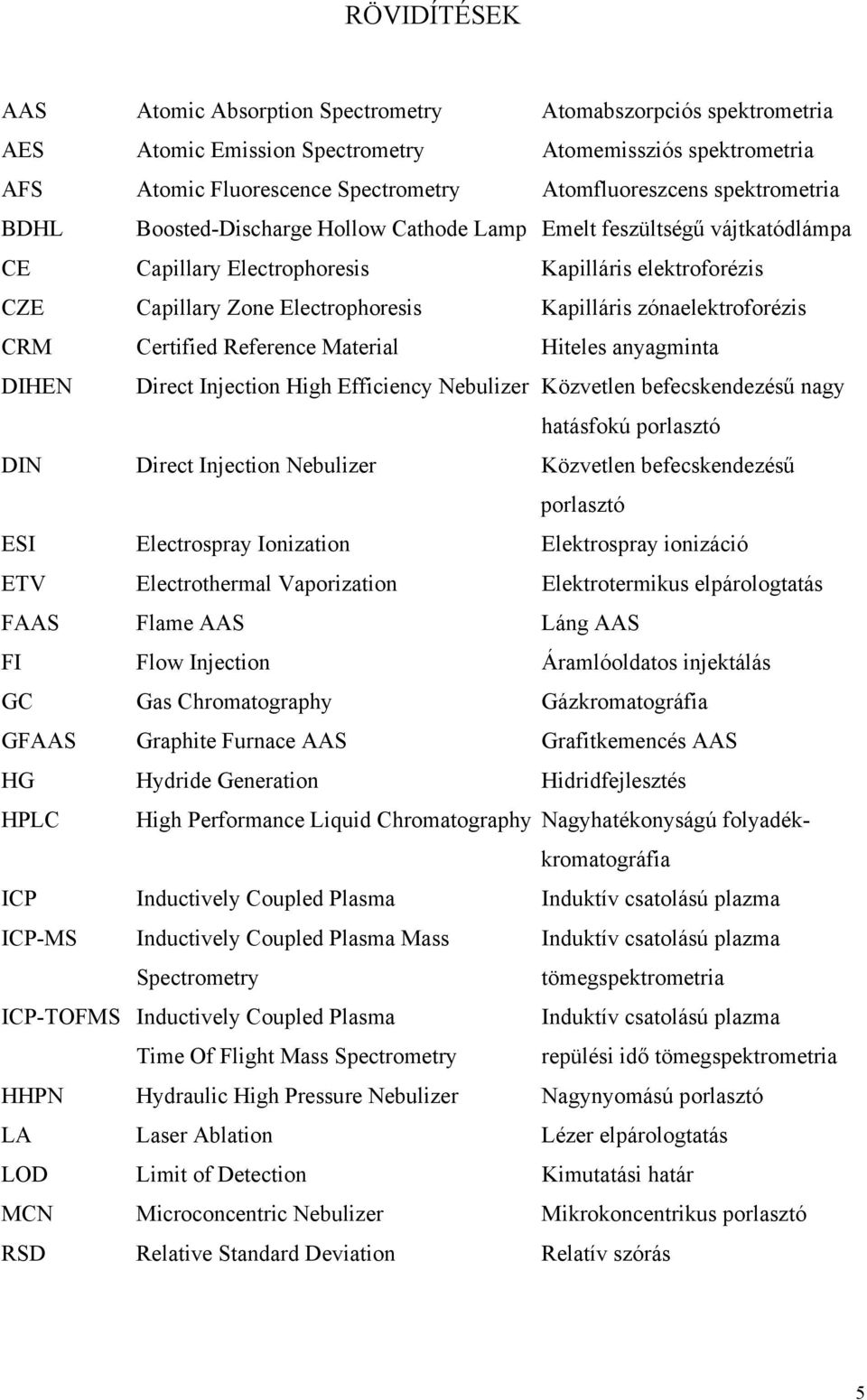 zónaelektroforézis CRM Certified Reference Material Hiteles anyagminta DIHEN Direct Injection High Efficiency Nebulizer Közvetlen befecskendezésű nagy hatásfokú porlasztó DIN Direct Injection