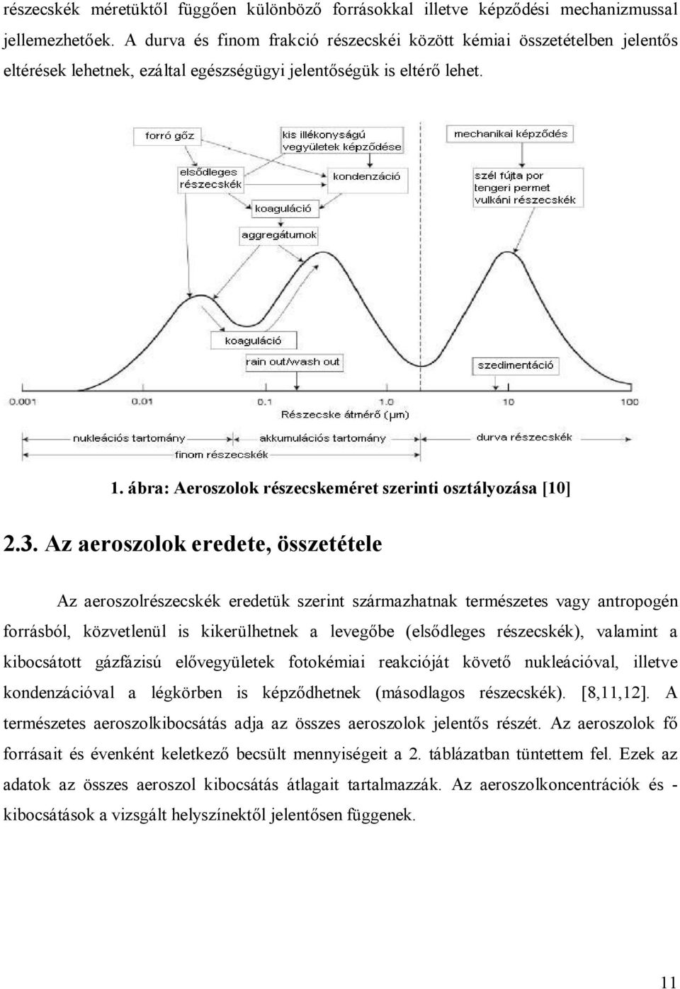 ábra: Aeroszolok részecskeméret szerinti osztályozása [10] 2.3.