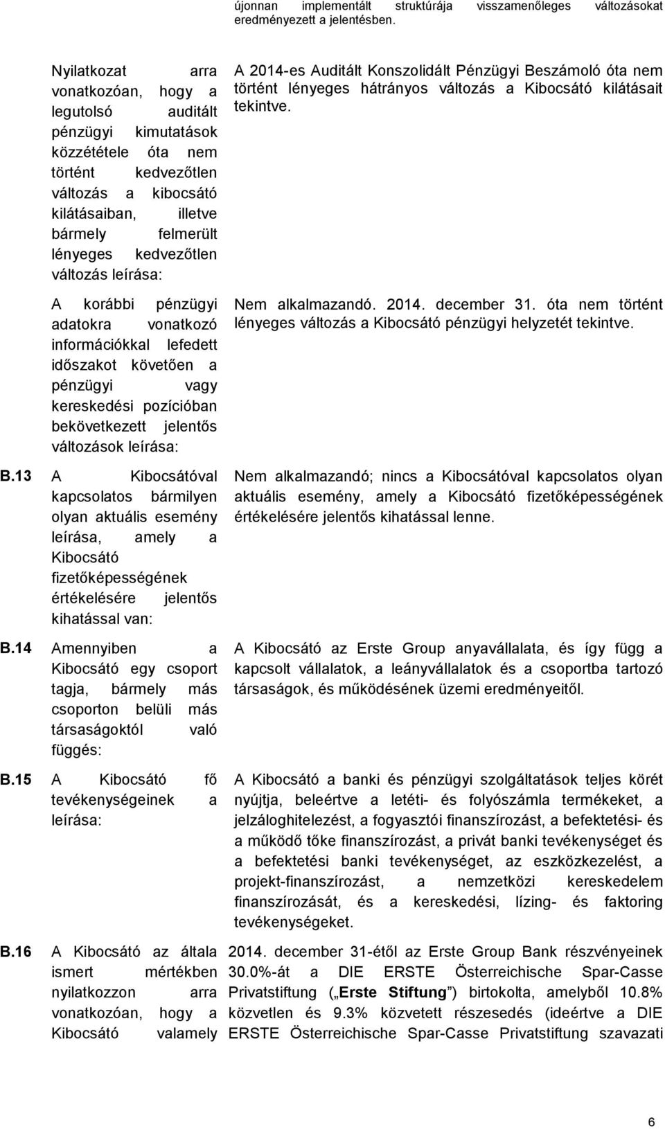 változás leírása: A korábbi pénzügyi adatokra vonatkozó információkkal lefedett időszakot követően a pénzügyi vagy kereskedési pozícióban bekövetkezett jelentős változások leírása: B.