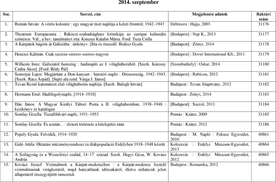 A Kárpátok hágóin át Galíciába : útikönyv. [Írta és összeáll. Bedécs Gyula [Budapest] : Zrínyi, 31178 4. Hencsei Kálmán: Csak szeress-szeress-szeress-nagyon [Budapest] : Dover International Kft.