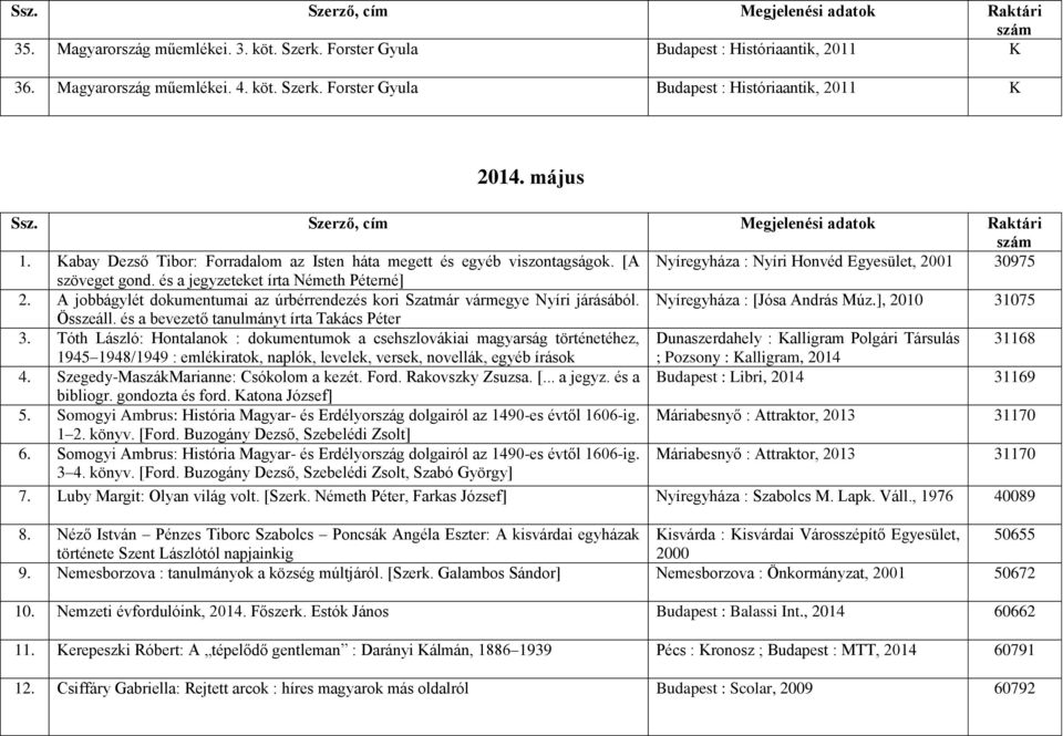 A jobbágylét dokumentumai az úrbérrendezés kori Szatmár vármegye Nyíri járásából. Nyíregyháza : [Jósa András Múz.], 2010 31075 Összeáll. és a bevezető tanulmányt írta Takács Péter 3.