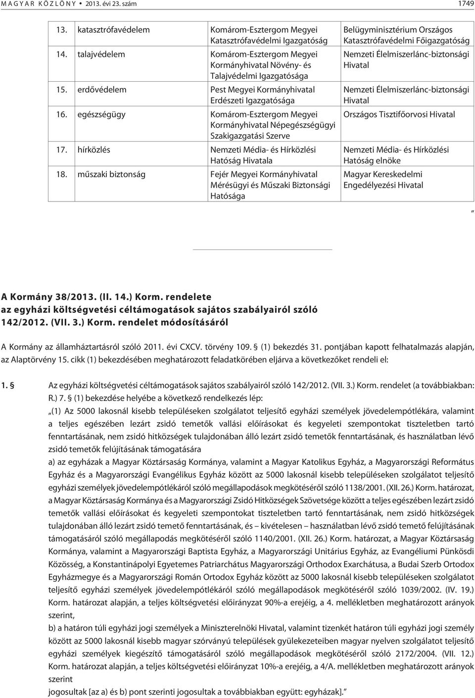 egészségügy Komárom-Esztergom Megyei Kormányhivatal Népegészségügyi Szakigazgatási Szerve 17. hírközlés Nemzeti Média- és Hírközlési Hatóság Hivatala 18.