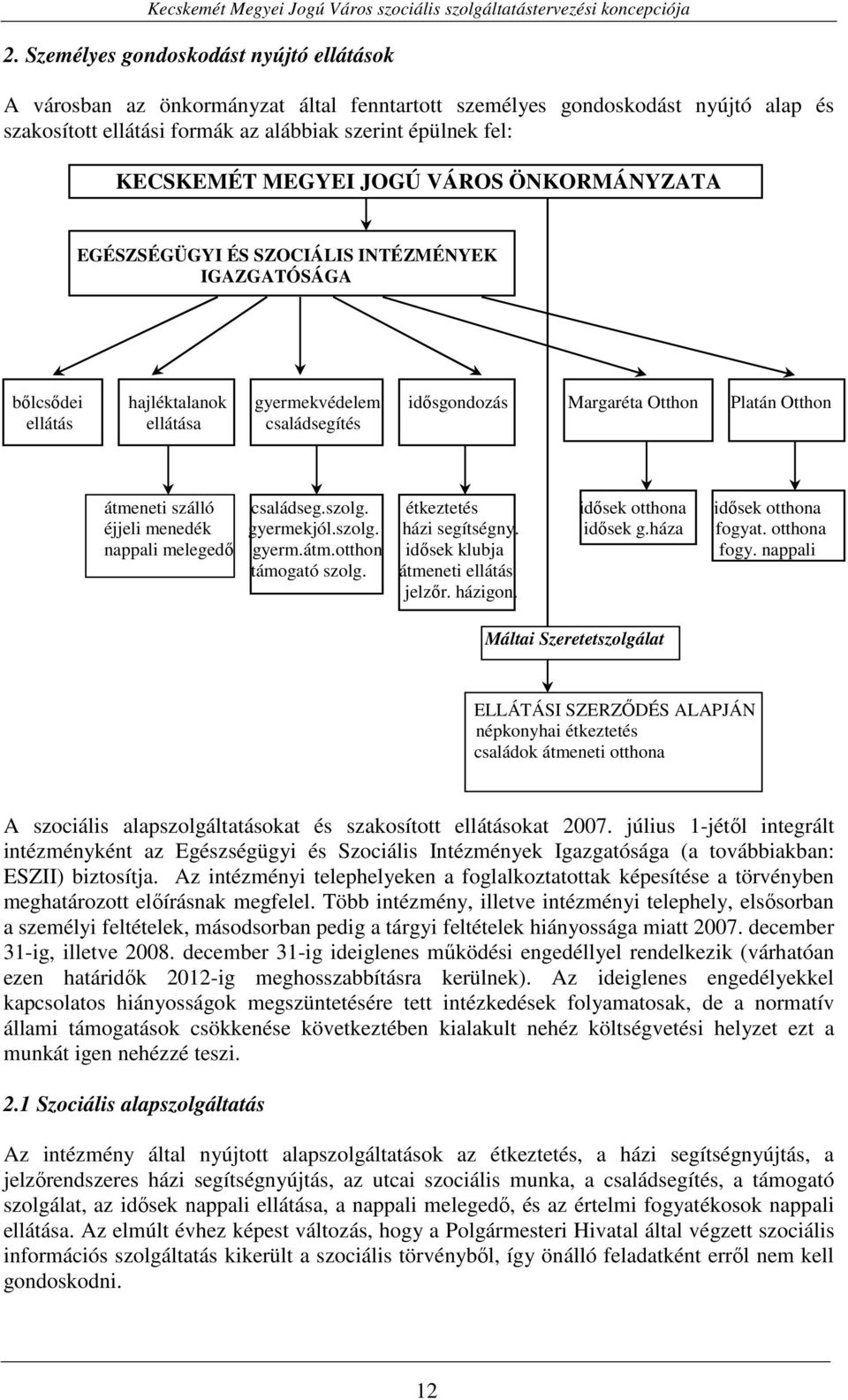 átmeneti szálló családseg.szolg. étkeztetés idısek otthona idısek otthona éjjeli menedék gyermekjól.szolg. házi segítségny. idısek g.háza fogyat. otthona nappali melegedı gyerm.átm.otthon idısek klubja fogy.